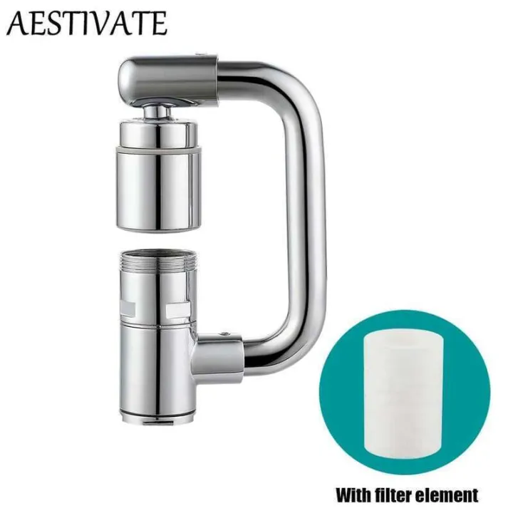 New%20Universal%201080%C2%B0%20Rotation%20Extender%20Faucet%20Aerator%20Plastic%20Splash%20Filter%20Kitchen%20Washbasin%20Faucets%20Bubbler%20Nozzle%20Robotic%20Arm%20-%20Image%207