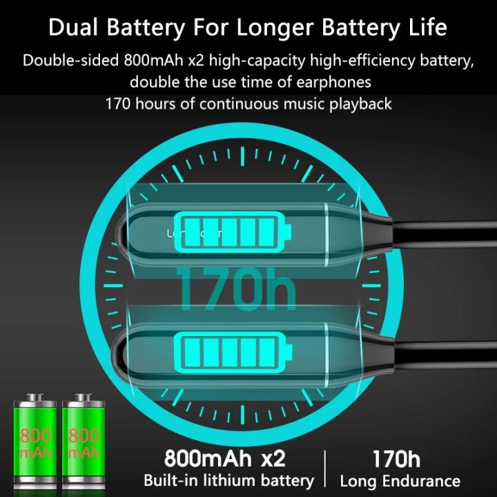 Langsdom%20L5%20Max%20Sports%20Magnetic%20Wireless%20Bluetooth%20Headphone%20Headset%20With%20Microphone%20-%20Image%205