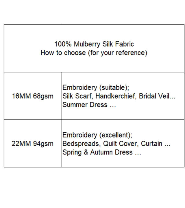 Cables%20Peach%20Grape%20Black%20&%20White%20Silk%20Fabric%20Satin%20Embroidery%20Textile%20100%25%20m%2022m%20Pure%20Mulberry%20Silk%20Charmeuse%20Fabric%20Clothing%20Plain%20-%20Image%202