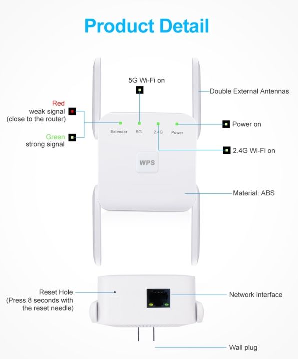 4G/5G%201200Mbps%20Router%20WiFi%20Extender%20Amplifier%202.4G/5GHz%20Wi-Fi%20Signal%20Booster%20Long%20Range%20Network%20Access%20Point%20-%20Image%204