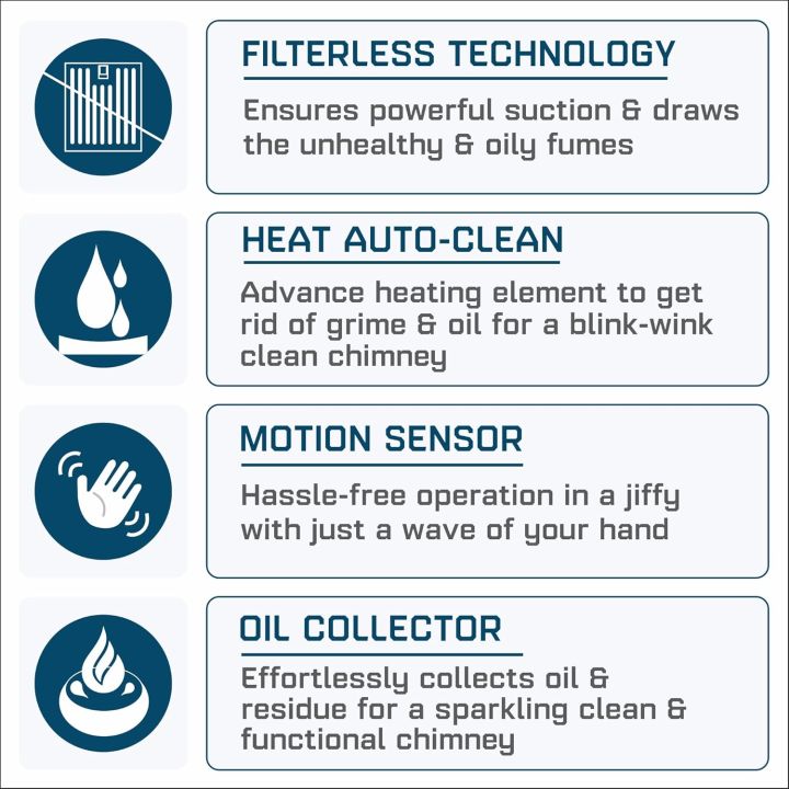Whirlpool%2060cm%201200%20m3/hr%20Filter%20less%20Auto-Clean%20Kitchen%20Chimney%20%20(CGFL%20604%20HAC%20BK%20HOOD,%20Touch%20+%20Gesture%20Control,%20Black)%20-%20Image%208