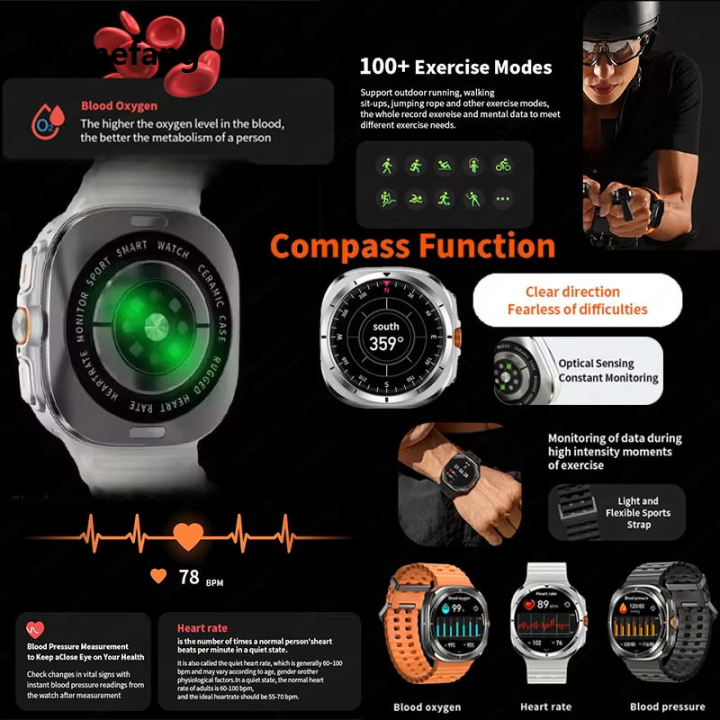 Wenefang%20Suitable%20for%20Samsung%20Galaxy%20Watch%207%20Ultra%20New%20NFC%20smart%20watch%20men%20Profesional%201.43-inch%20AMOLED%20Bluetooth%20call%20waterproof%20sports%20smart%20watch%20-%20Image%203