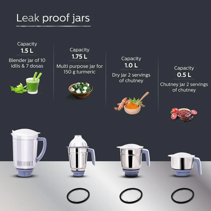 Philips%20Viva%20Collection%20HL7701/00%20Mixer%20Grinder,%20750%20Watts,%204%20Jars%20(Elegant%20Lavender%20and%20White)%20-%20Image%203