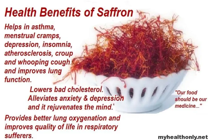 Saffron%201%20gm%20-%20Image%203