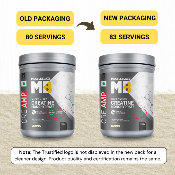 MuscleBlaze%20Creatine%20Monohydrate%20250g%2083%20Servings%20with%20CREAMP%20Micronized%20Powder%20for%20Muscle%20Building%20-%20Image%202