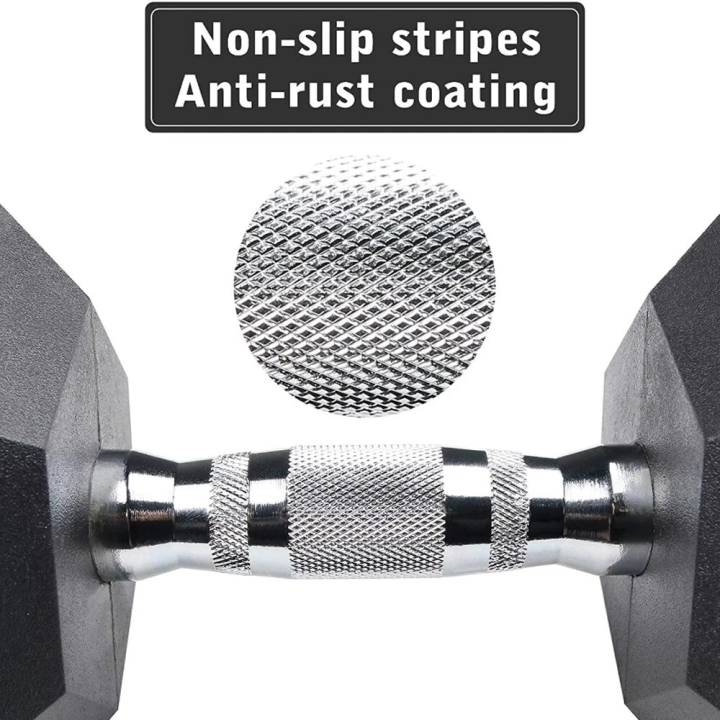 RUBX%205%20Kg%20Rubber%20Hex%20Dumbbell%20(Pair),%205%20Kg%20Dumbell,%20Rubber%20Hex%20Dumbell%20(%205Kg*2%20Pc%20=%2010%20Kg),%20Dumbbells%20-%20Image%203