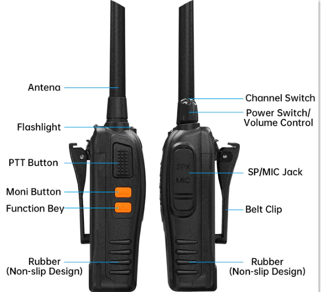 Boa_Feng%20Professional%202%20Way%20Radio%20Long%20Range%2016%20Channels%20VOX%20BF-888S%20Rechargeable%20Intercoms,%20Anti%20Interference%20Long%20Range%20Handheld%20Radios%20Earpieces%20Battery%20and%20Charger%20included(2%20Pack)%20-%20Image%203