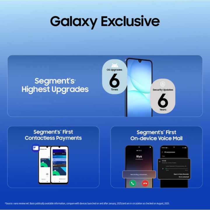 Samsung%20Galaxy%20A17%205G%20(6GB/128GB)%20%7C%206.7"%20sAMOLED%2090Hz%20Display%20%7C%2050MP%20Main%20Camera%20%7C%205000mAh%20Battery%20-%20Image%204