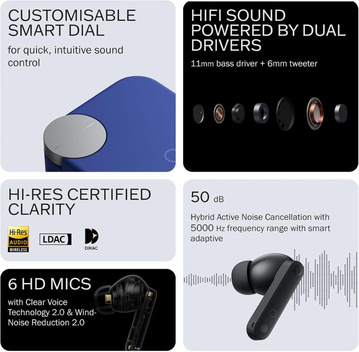 CMF%20by%20Nothing%20Buds%20Pro%202%20Wireless%20Earbuds,%20Hi-Res%20Audio%20with%20LDAC,6%20HD%20Mics%20with50%20dB%20Hybrid%20Noise%20Cancelling%20Earbuds,%20Ultra%20Bass%20Technology,%20Bluetooth%205.3,%2043H%20Play%20Time%20with%20Charging%20Case,Dual%20Drivers%7C%20Smart%20Dial%20&%20Spatial%20Audio%20Bluetooth%20-%20Image%2010