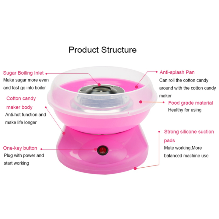 Electric%20DIY%20Sweet%20Cotton%20Candy%20Maker%20Mini%20Portable%20Cotton%20Sugar%20Fairy%20Floss%20Marshmallow%20Machine%20for%20Kids%20EU%20Plug-C%20-%20Image%203