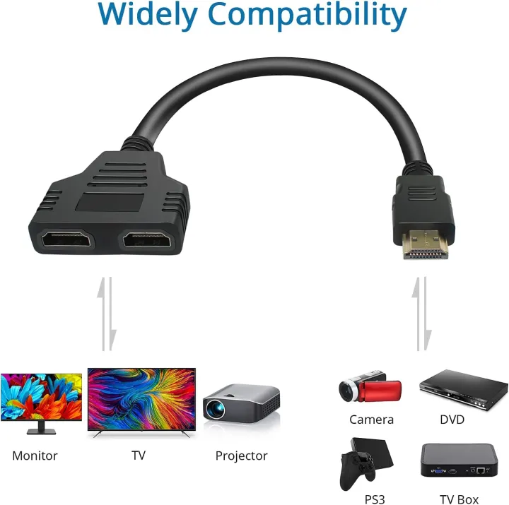 HDMI%20Splitter%20Adapter%20Cable%20-%201%20in%202%20Out%20HDMI%20Male%20to%20Dual%20HDMI%20Female%20Support%20Two%20The%20Same%20TVs%20at%20The%20Same%20Time%201080P%20-%20Image%207