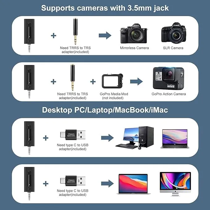K35%20Dual%20Wireless%20Microphone%20for%20Camera/Computer/Laptop/MacBook/Phone,%20Lavalier%20Lapel%20Microphone%20Recording%20Vlogging%20ASMR%20Podcast%20Interview%20Instagram%20&%20YouTube%20Wireless%20Mic%20-%20Image%203