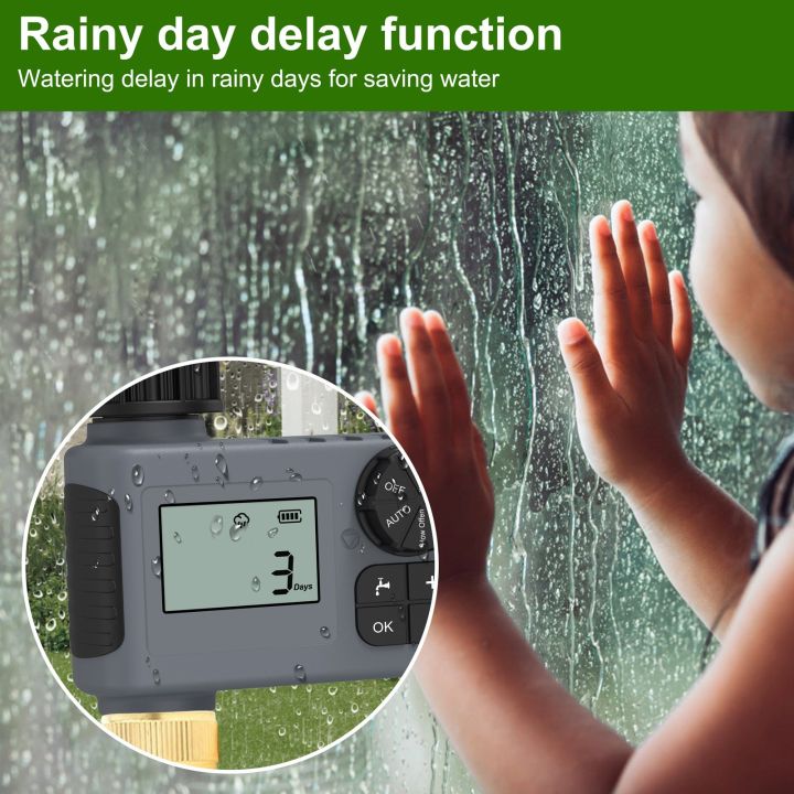 Intelligent%20irrigation%20controller%20with%20rain%20sensing%20safety%20lock%20-%20Image%206