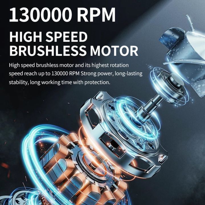 X3%20Super%20Turbo%20Fan%20Jet%20Dry%20Blower%20-%20High-Speed%20130000RPM%20Handheld%20Dust%20Remover%20-%20Image%207
