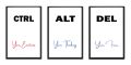 CTRL ALT DEL Wall Frame Set – Your Emotions, Thinking & Fear| Three Piece Frame. 