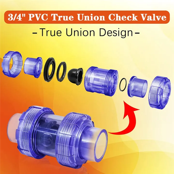 PVC%20Check%20Valve%203/4%20Inch%20True%20Union%20Check%20Valve%20Transparent%20Blue%20UPVC%20Check%20Valve%20Pipeline%20Check%20Valve%20One-Way%20Valve%20-%20Image%202