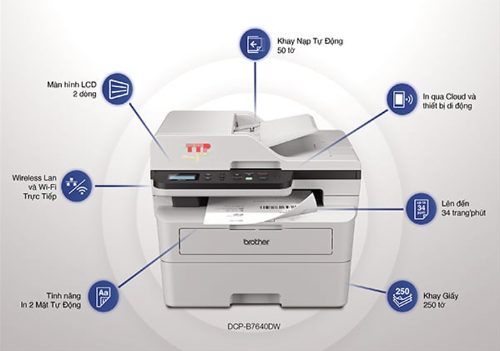BrotherPrinter%20%20DCP-B7640DW%20Mono%20Laser%20Multifunction%20With%20Duplex,%20Wifi,%20(Print/Copy/Scan))%20-%20Image%209