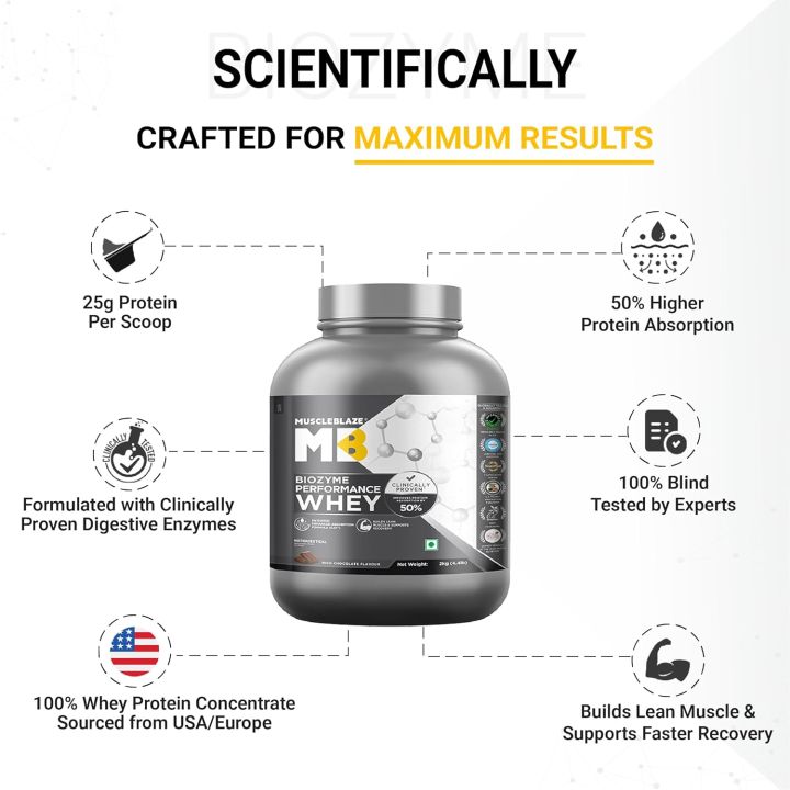 MuscleBlaze%20Biozyme%20Performance%20Whey%20Protein%202kg%20Chocolate%20Flavor%20Labdoor%20USA%20Certified%20with%2025g%20Protein%2011.75g%20EAA%205.5g%20BCAA%204.4g%20Glutamine%20-%20Image%205