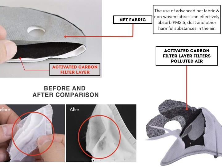 Anti-Pollution%20Mask%20With%20N95%20Pm%202.5%20Filter%20(White)%20-%20Image%206