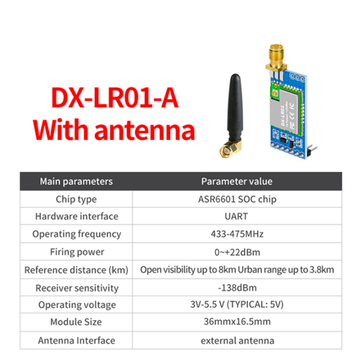 RF%20ASR6601%20SOC%20Chip%20LoRa%20Module%20LR01-A%20433MHz%20475MHz%20UART%20Module%20-%20Image%203