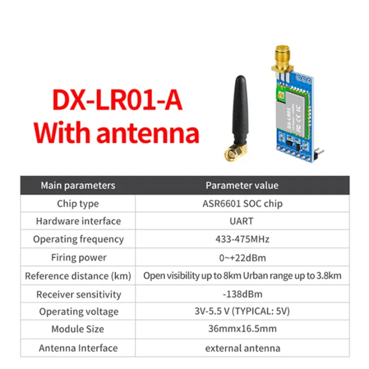 RF%20ASR6601%20SOC%20Chip%20LoRa%20Module%20LR01-A%20433MHz%20475MHz%20UART%20Module%20-%20Image%203