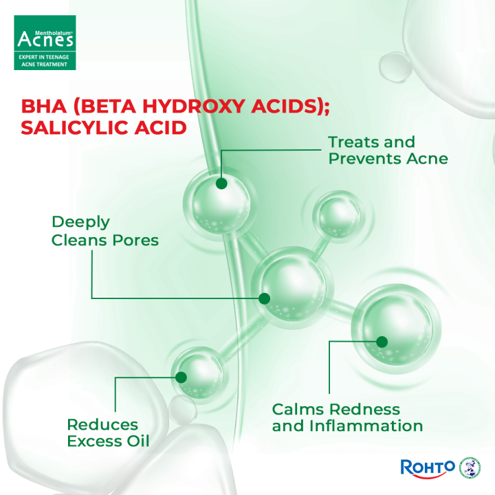 Rohto%20Mentholatum%20Acnes%20Creamy%20Face%20Wash%20For%20Acne%20And%20Pimple%20Treatment%2050g%20-%20Image%206