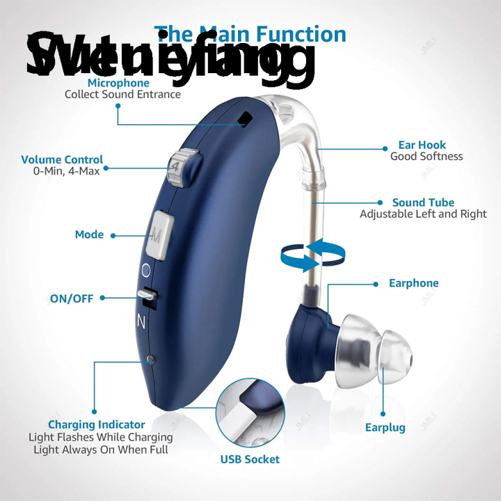 Wenefang%20Sutuiying%202024%20Best%20Digital%20Hearing%20Aids%20for%20Seniors%20Invisible%20Rechargeable%202025%20New%20New%20Sound%20Amplifier%20with%20Noise%20Cancelling%20for%20Adults%20Hearing%20Loss%20-%20Image%205