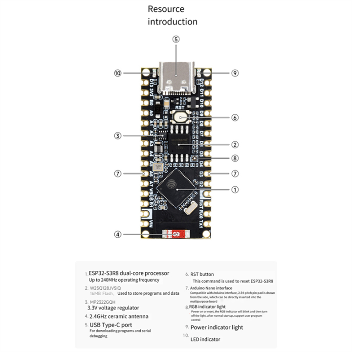 ESP32%20S3%20Nano%20Development%20Board%20ESP32-S3R8%20Chip%20Compatible%20with%20for%20Nano%20ESP32%20for%20IoT%20or%20Micro-Python%20Easy%20Install%20Easy%20to%20Use%20-%20Image%203