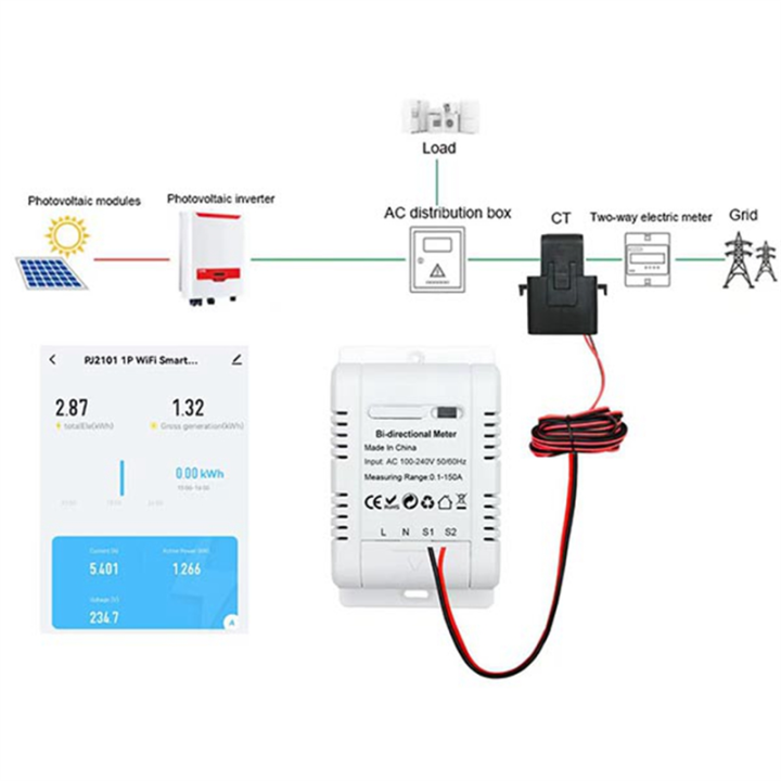 NAMUNY%20Tuya%20Smart%20Bi%20Directional%20WiFi%20Energy%20Meter%20150A%20Clamp%20Current%20Sensor%20Transformer%20Solar%20PV%20Two%20Way%20Power%20Monitor%20-%20Image%204