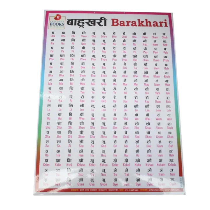 Barakhari%20Chart%20No.%2017%20-%2012"%20x%2024%20"%20-%20Image%203