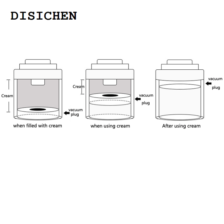 DISICHEN%2015g/30g/50g/100g%20Empty%20Airless%20Pump%20Jar%20Reusable%20Acrylic%20Vials%20Vacuum%20Bottle%20Portable%20Travel%20Container%20For%20Cosmetic%20Cream%20Lotion%20-%20Image%204