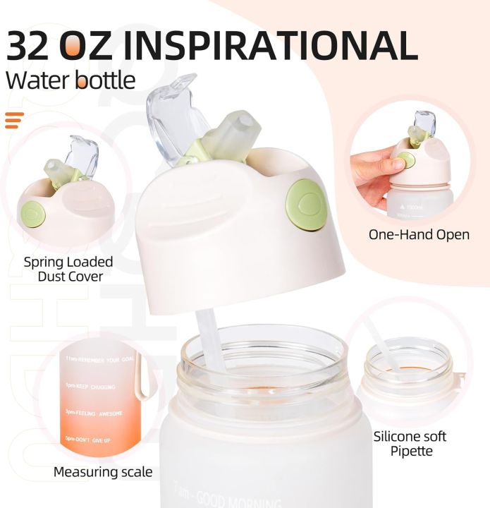Unbreakable%20Motivational%20Water%20Bottle,%20BPA%20Free,Non-Toxic,%20Leakproof%20And%20Durable%20-%20Image%202