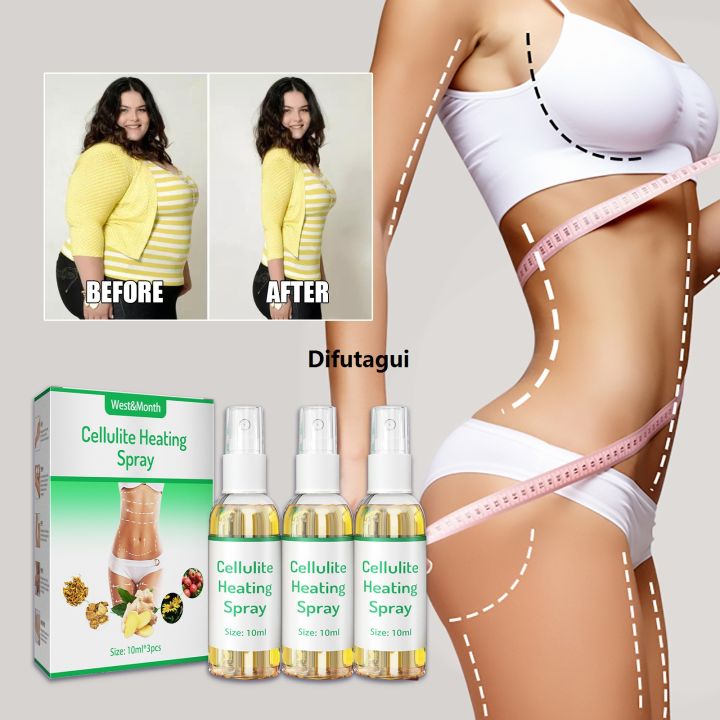 Difutagui%20New%20specials%20Fat%20Burning%20Spray%20Eliminate%20Cellulite%20Weight%20Loss%20Tighten%20Affordable%20Abdominal%20Muscles%20Ultra%20Absorption%20Firming%20Arm%20Waist%20Leg%20Thinning%20Mist%20-%20Image%206