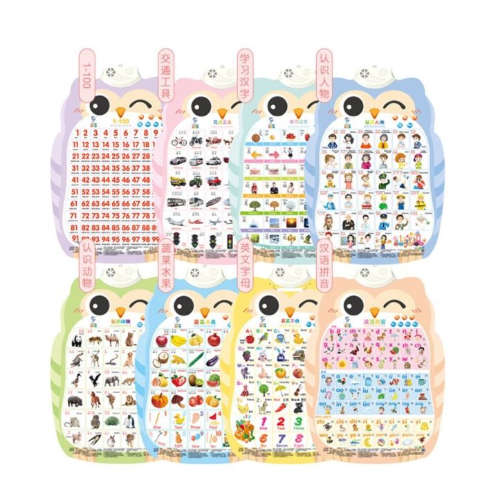 Parent-child Toys Wall Chart Toddler Kids Gifts Educational Learning Number Wall Map Kids Learning Poster Baby Enlightenment Early Education Pinyin Wall Chart Audio Wall Chart Baby Learning Toys Alphabet Wall Chart