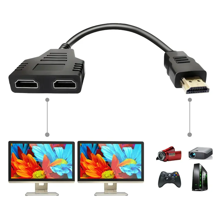 HDMI Male to Dual HDMI Female 1 to 2 Way HDMI Splitter Adapter Cable for HDTV, Support Two TVs at The Same Time, Signal One in, Two Out(Black)