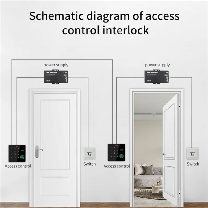 Advanced%20RFID%20Access%20Control%20System%20125Khz+13.56Mhz%20with%20Fingerprint,%20Card,%20and%20Password%20Authentication,%20IP67%20Rated%20-%20Image%207