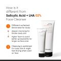 Minimalist 2% Salicylic Acid + LHA Body Wash 200ml. 