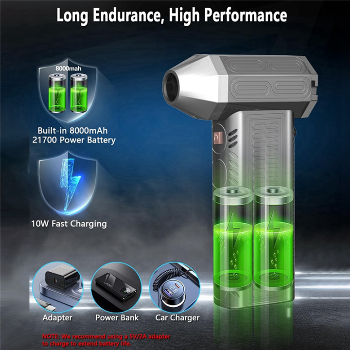 (GGBR)%20Electric%20Compressed%20Air%20Duster%20for%20PC%20and%20Keyboard,%20130000RPM%20Handheld%20Car%20Vacuum%20Cleaner%20Cordless%20for%20Home,%20Outdoor%20-%20Image%204