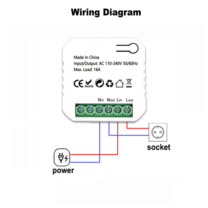 2X%20Tuya%20Smart%20Life%20ZigBee%20Switch%20Electricity%20Energy%20Monitor%20KWh%20Din%20Rail%2016A%20Socket%20Mini%20Module%20-%20Image%208