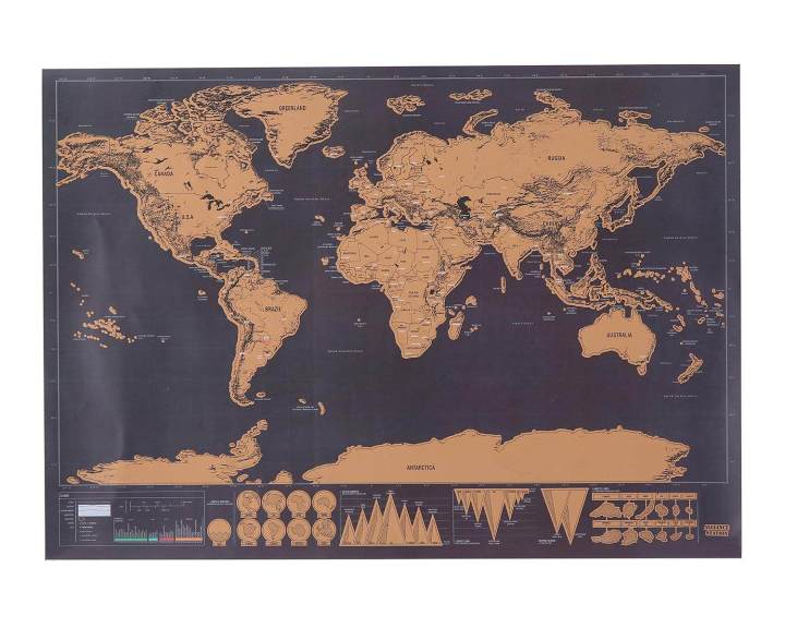 Scratch Off World MapScratch Off World Travel Tracker Poster Map30x42.5cm .