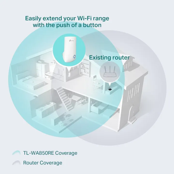 TP-Link%20TL-WA850RE%202.4Ghz%20N300%20Wireless%20Range%20Extender%20-%20White%20-%20Image%204