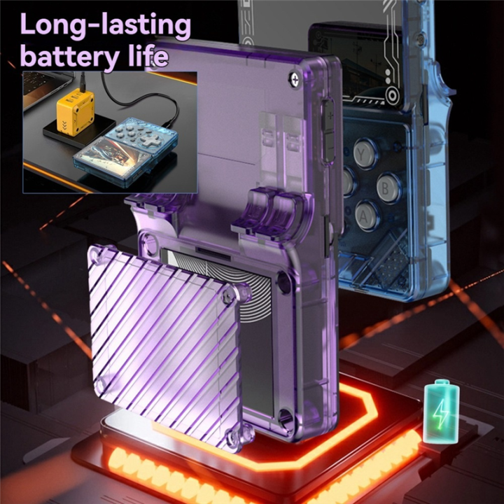 Mini%20Handheld%20Video%20Game%20Console%20128GB+15,000%20Games%20Pocket%20Retro%20Video%20Player%20for%20PS1%20GB%20PSP%20Multiple%20Emulators%20A%20-%20Image%208