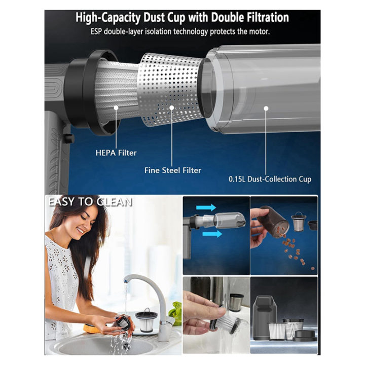 (GGBR)%20Electric%20Compressed%20Air%20Duster%20for%20PC%20and%20Keyboard,%20130000RPM%20Handheld%20Car%20Vacuum%20Cleaner%20Cordless%20for%20Home,%20Outdoor%20-%20Image%202