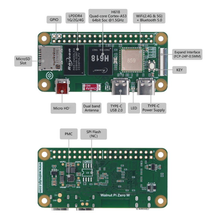 For%20ZeroW%202GB%20Allwinner%20H618%20WiFi%20Bluetooth%20Mini%20PC%20Development%20Board%20Single%20Board%20Computer%20-%20Image%202