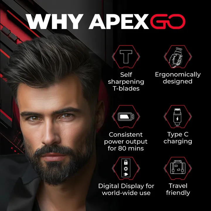 Beardo%20Apex%20Go%20Trimmer%20for%20Men%20-%2080-Min%20Run%20Time%20-%20Powerful%205500%20RPM%20motor%20-%20Compact%20Travel-Friendly%20Design%20-%20Self-Sharpening%20Blades,%203%20Comb%20Attachments,%20Type-C%20Charging,%20Digital%20Display%20%7C%20Gift%20For%20Brother%20&%20Friends%20-%20Image%203