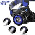 Headlight Rechargeable Led Headlamp+Charger. 