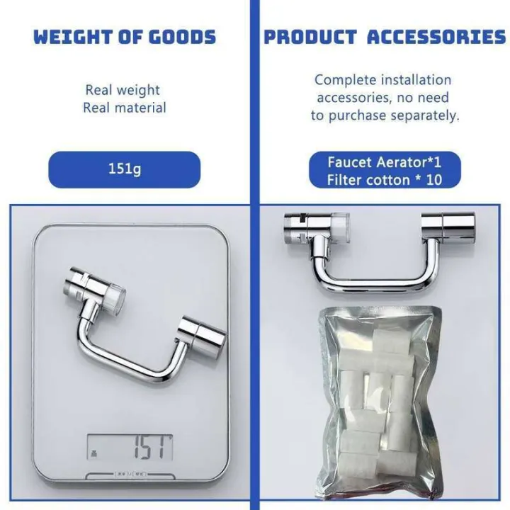 New%20Universal%201080%C2%B0%20Rotation%20Extender%20Faucet%20Aerator%20Plastic%20Splash%20Filter%20Kitchen%20Washbasin%20Faucets%20Bubbler%20Nozzle%20Robotic%20Arm%20-%20Image%205