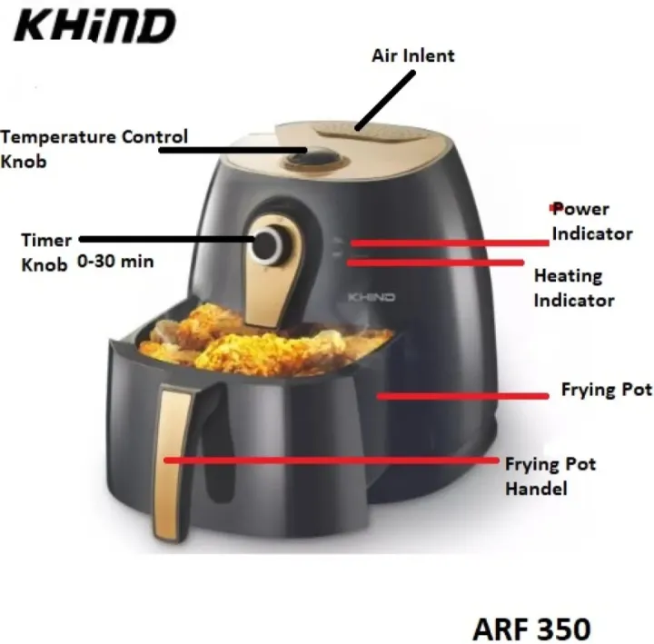 Khind%204.6L%20Double%20Knob%20Air%20Fryer%20-%20Image%203