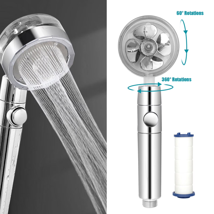 Turbocharged%20Handheld%20Shower%20Head,Propeller%20Driven%20Shower%20Heads,High%20Pressure%20Water%20Saving,%20Pause%20Button,360%20Degrees%20water%20Install%20/%20%20Asan%20Wholesale%20-%20Image%207