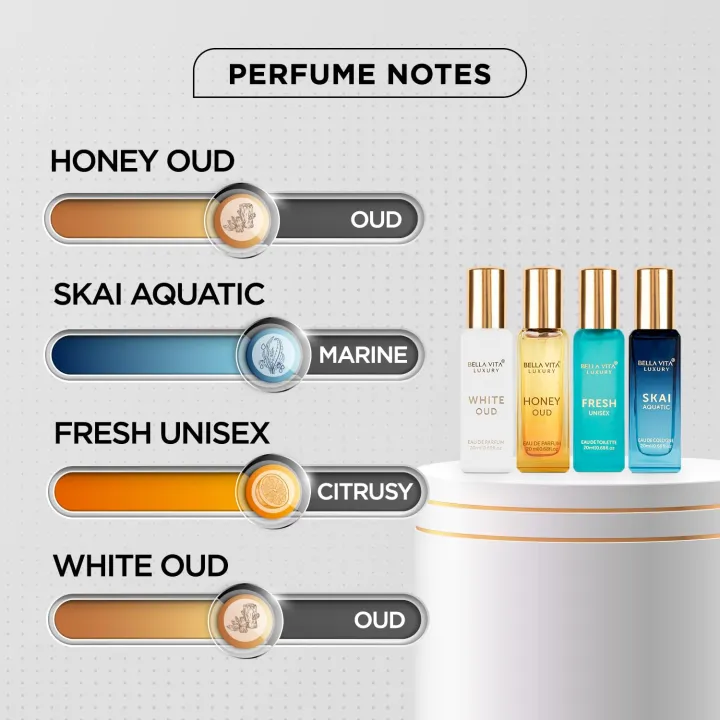 Bella%20Vita%20Perfume%20Gift%20Set%20for%20Men%20&%20Women%20(4%20x%2020%20ml)%20-%20Image%204